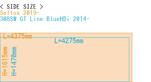 #Seltos 2019- + 308SW GT Line BlueHDi 2014-